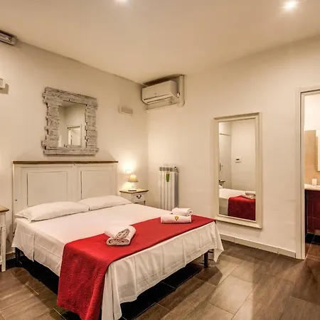 O La Civetta Di Trastevere 4* روما